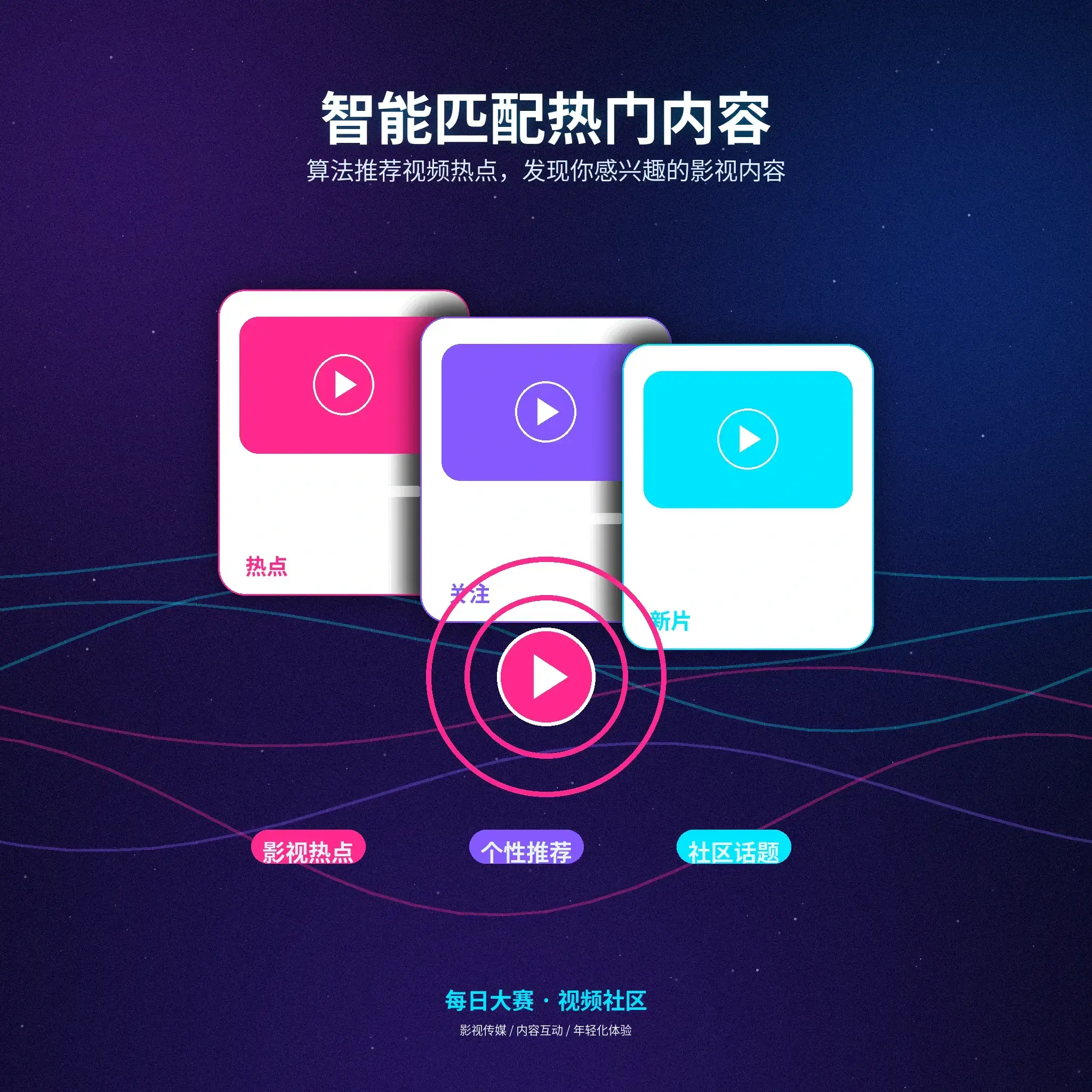 每日大赛兴趣匹配与推荐